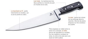 meilleur couteau chef quel couteau choisir professionnel couteau de pro 2019