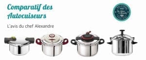 meilleur autocuiseur auto-cuiseur cocotte minute comparatif guide d'achat 2019 cuiseur riz